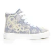 Sneaker bambina LELLI KELLY